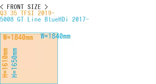#Q3 35 TFSI 2019- + 5008 GT Line BlueHDi 2017-